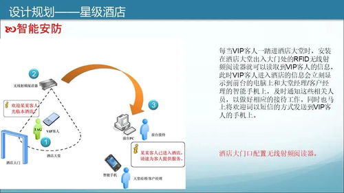商业综合体智能化规划设计方案（学习版）