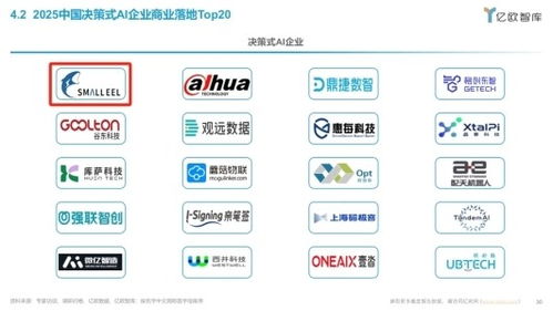 辰鳗科技集团入选2025中国决策式AI企业商业落地TOP20榜单，领跑商业综合体管理服务智能化